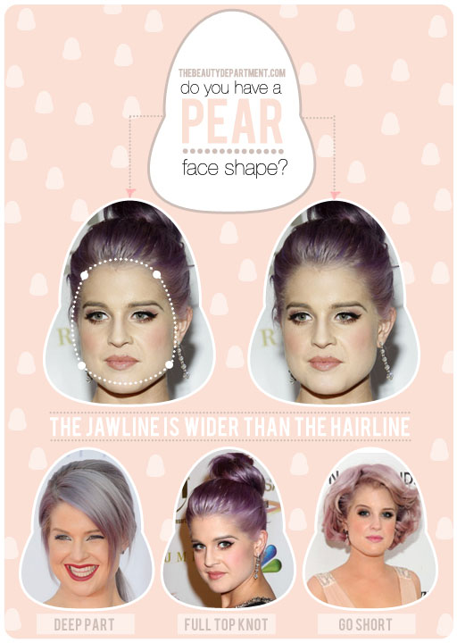 pear shaped