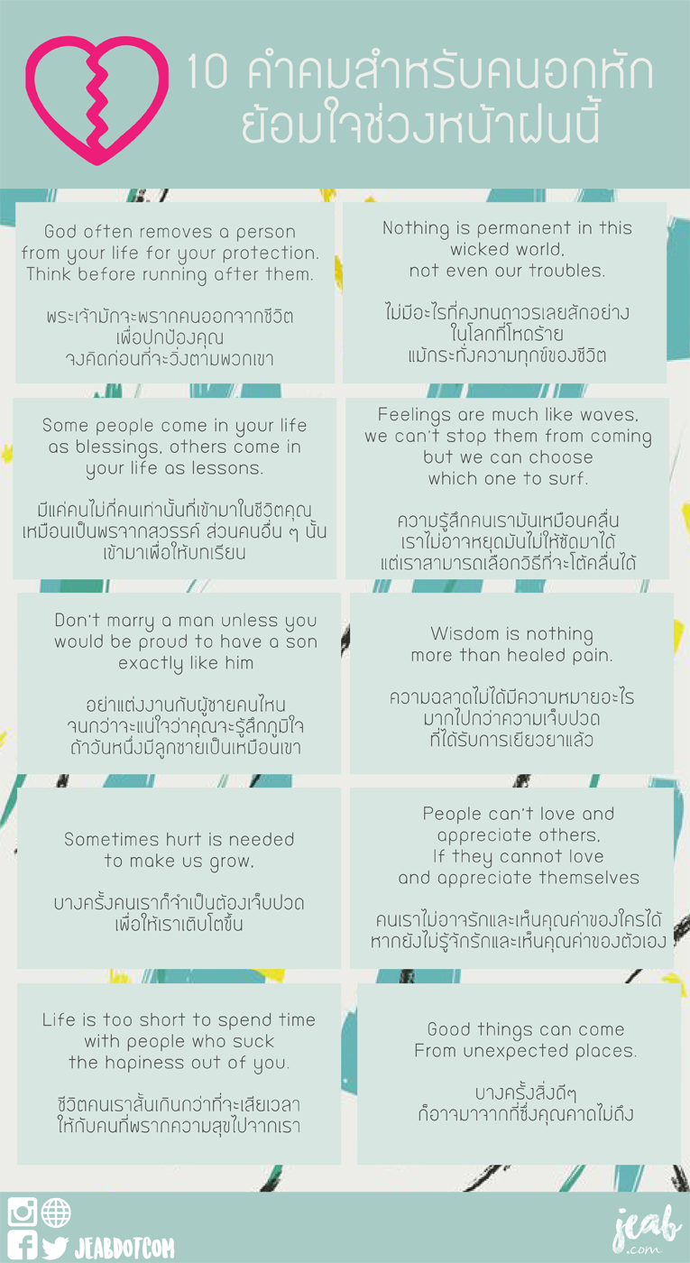 10 คำคมสำหรับคนอกหัก ย้อมใจช่วงหน้าฝนนี้ - Jeab.Com