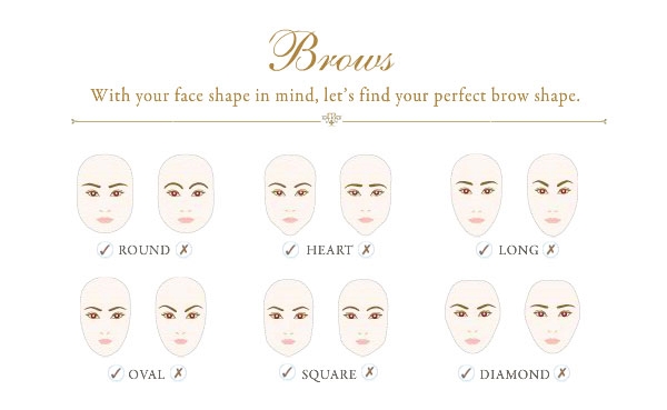 faceshapes eyebrows