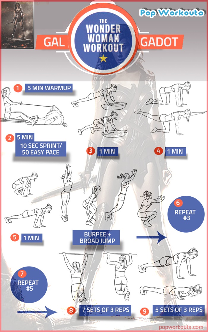 Gal-Gadot-Wonder-Woman workout (1)