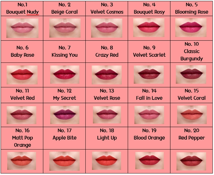 lipp