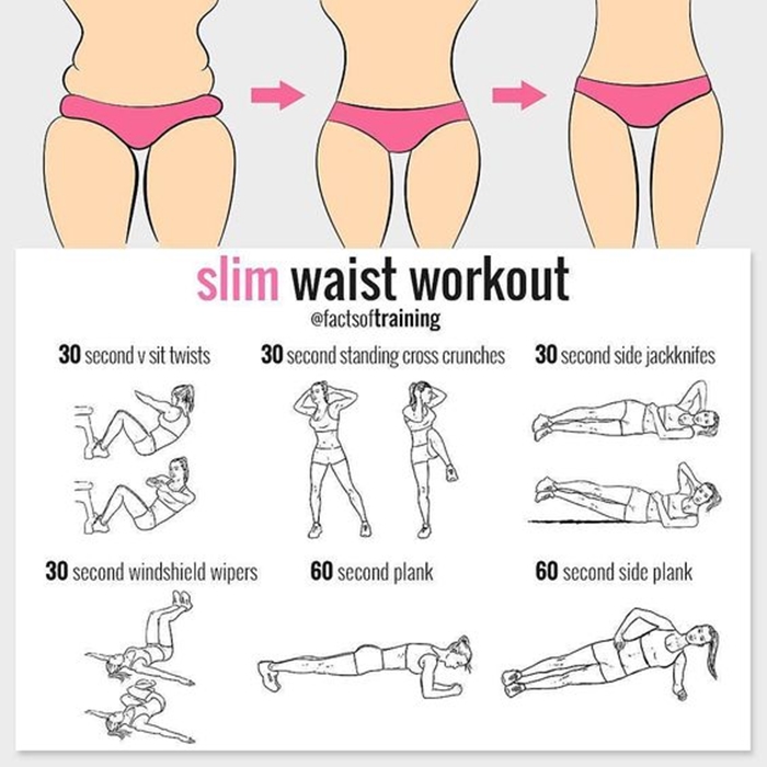 9 fit body charts (3)