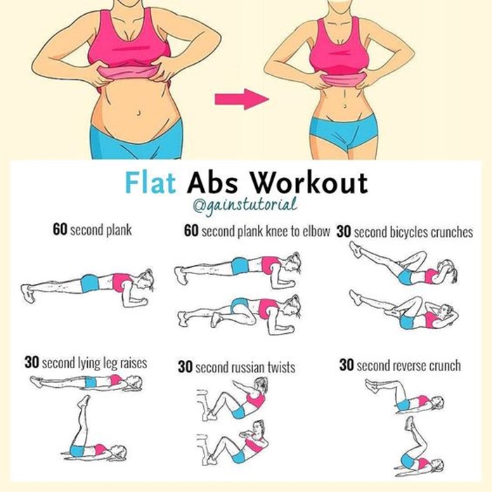 9 fit body charts (4)