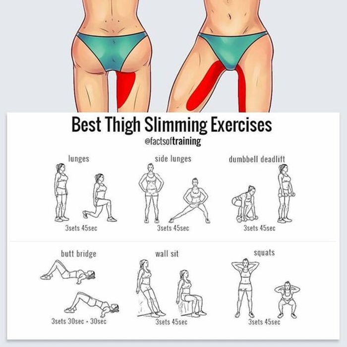 9 fit body charts (6)
