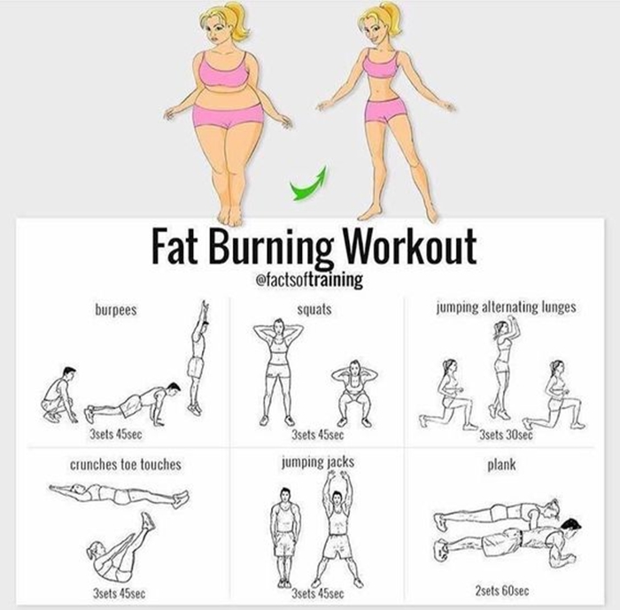 9 fit body charts (7)