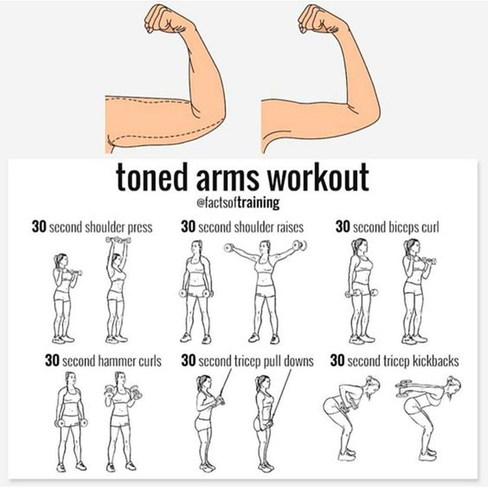 9 fit body charts (8)