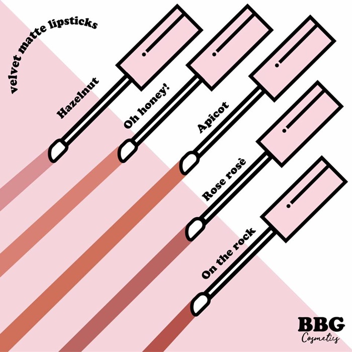 bbg3