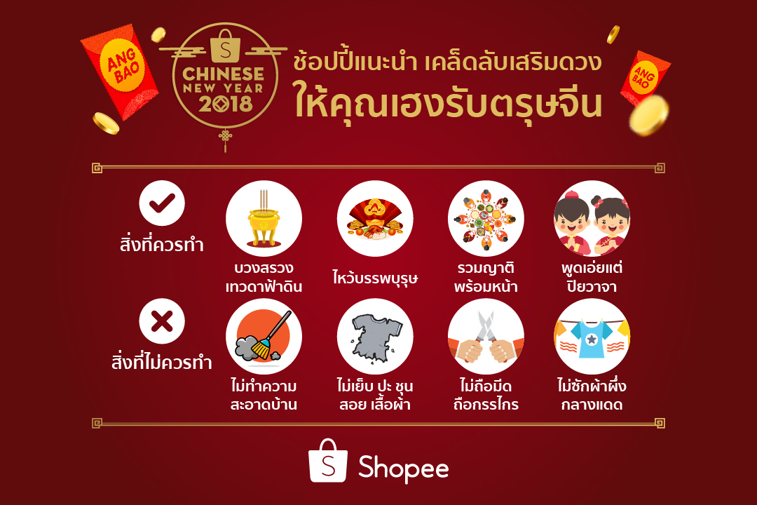 [Infographic for PR] Chinese New Year tips