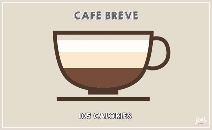 Breve-Coffee