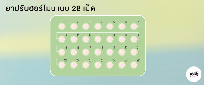 ยาปรับฮอร์โมนแบบ 28 เม็ด