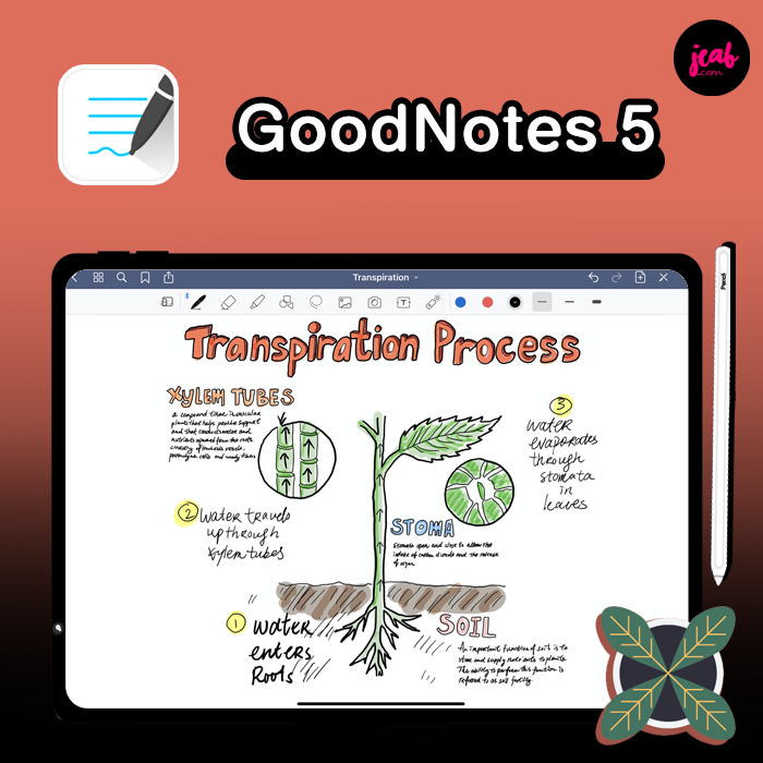 goodnotes 5 goodnotes 5