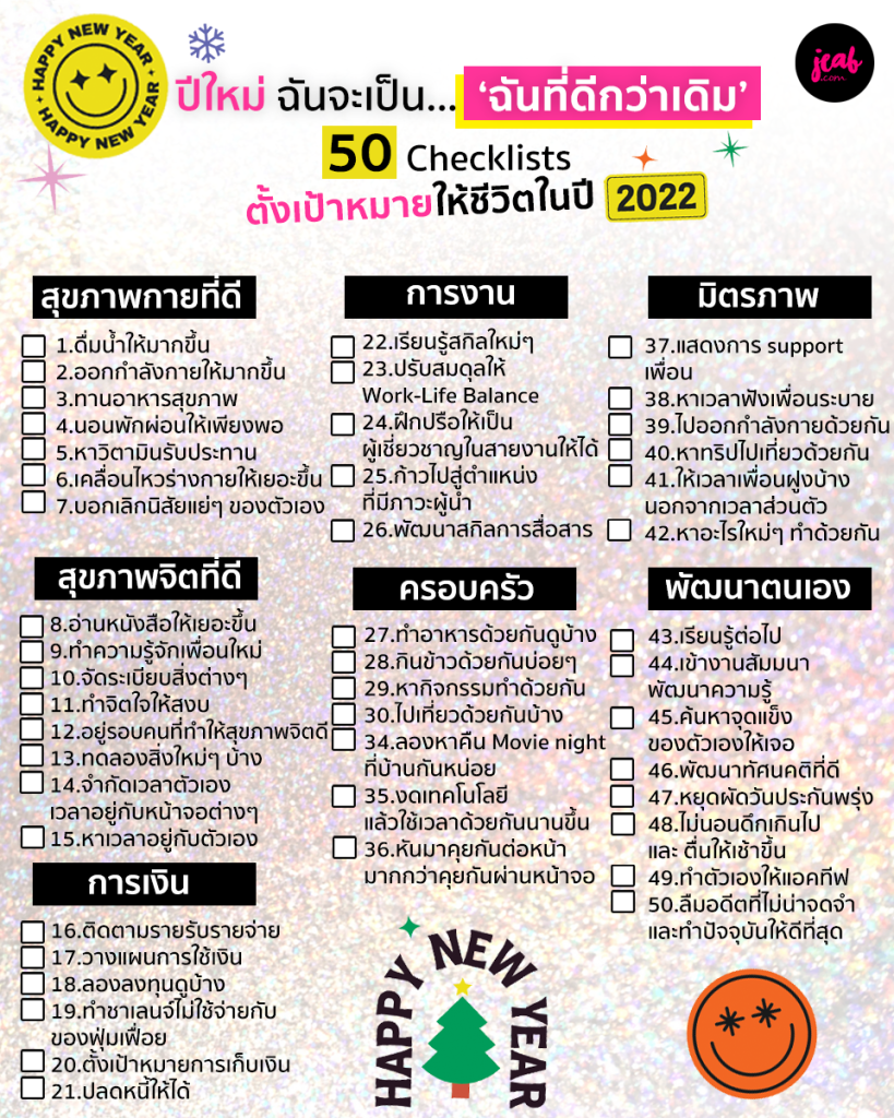 ปีใหม่นี้ ฉันจะเป็น ฉันที่ดีกว่าเดิม กับ 50 Checklists ตั้ง